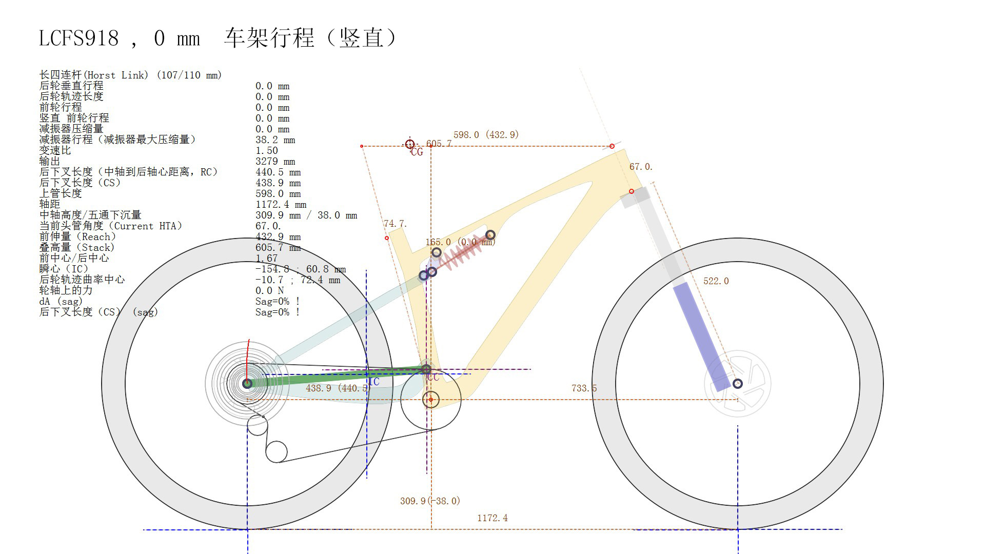 Simulez les détails des données d'un cadre de vélo Travel XC de 0 à 110 mm.