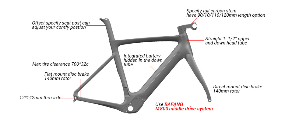 cadre de vélo de route avec moteur Bafang