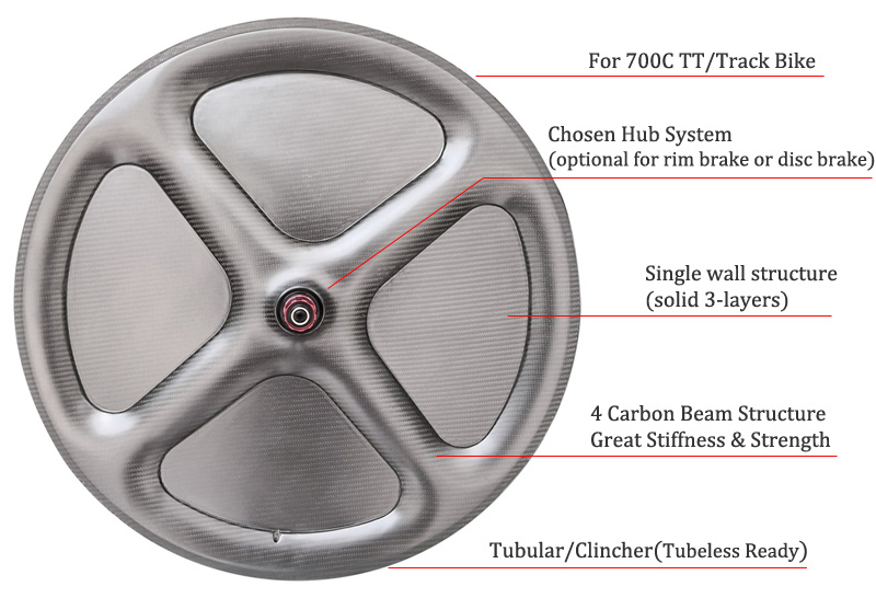 disc4 carbon wheel