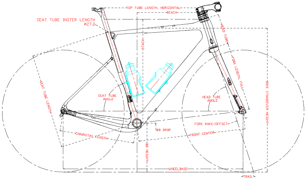 Géométrie du cadre du vélo gravel