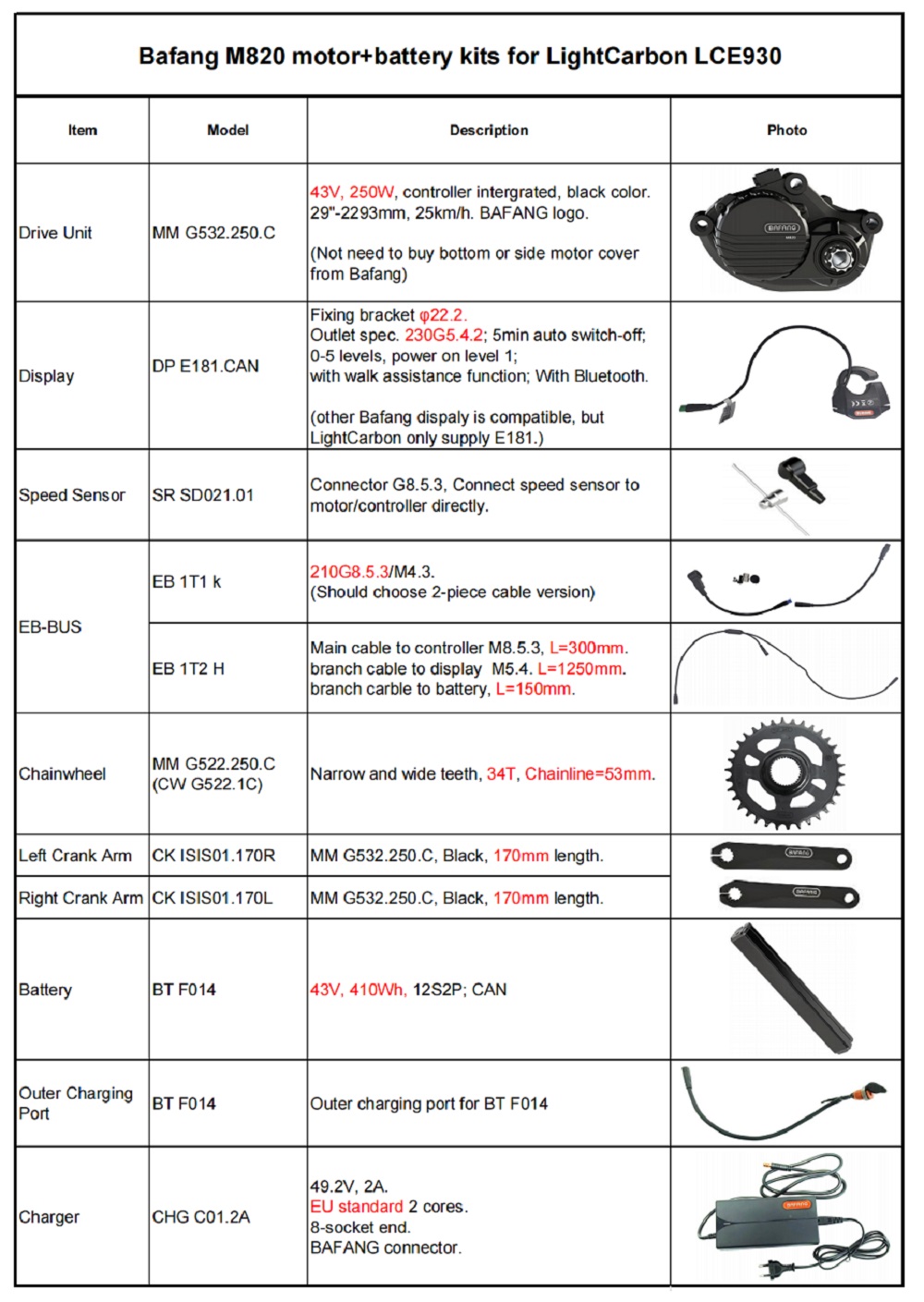 Spécifications des kits moteur + batterie Bafang M820 adaptés LCE930