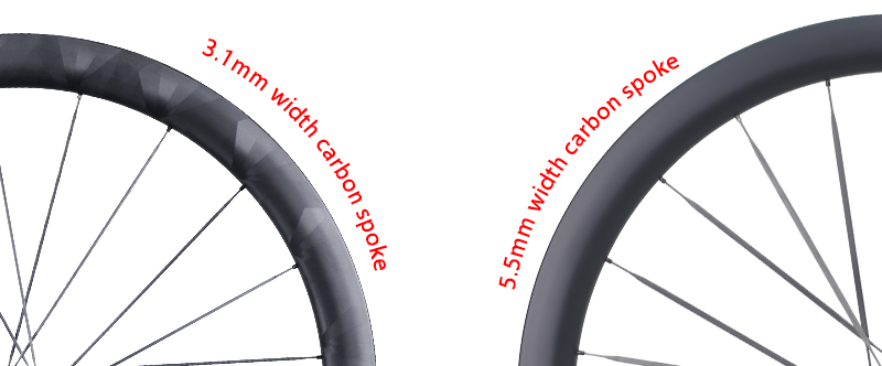 Optional wide of carbon spokes 